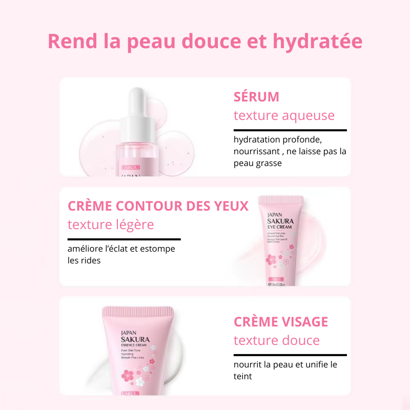 Coffret 5 pièces Skinkare Japonaise Laikou